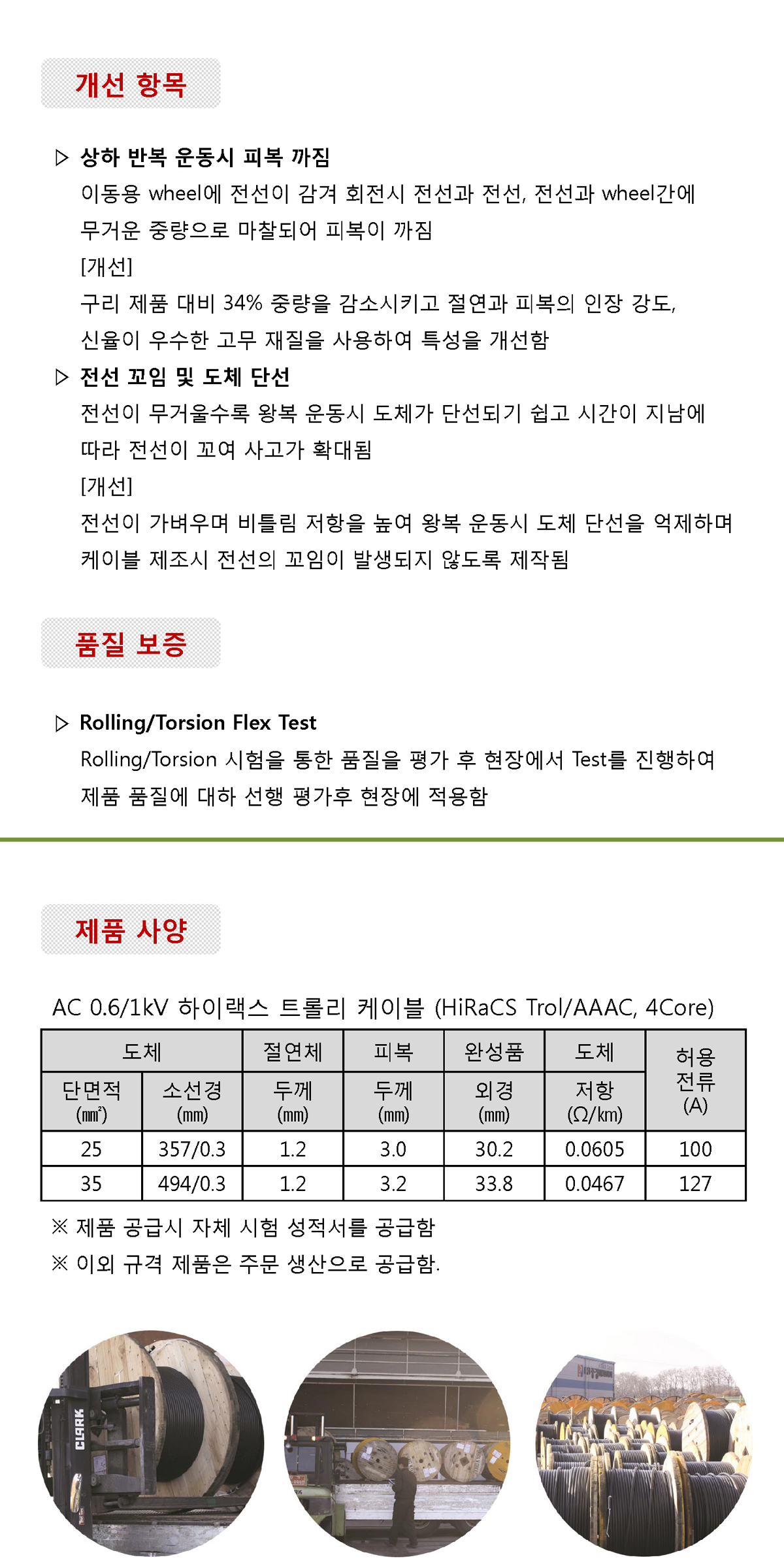 탑케이블-랍케이블(LAPP)기술서비스.견적문의 빠른대응.당일출고